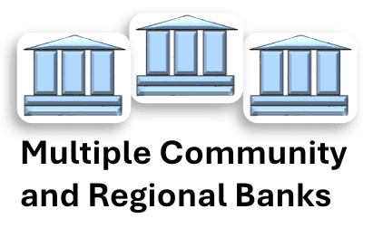 Community Banks logo